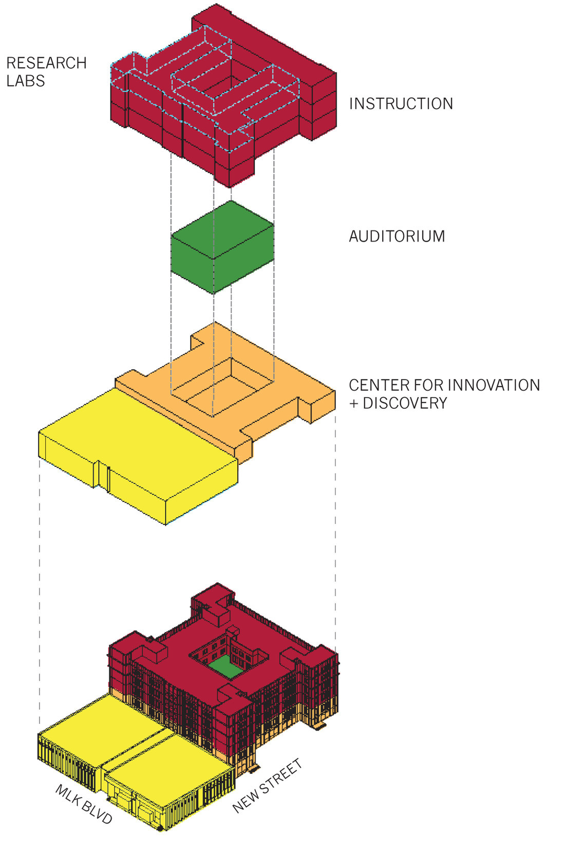 Diagram_Concept-Building-Axon
