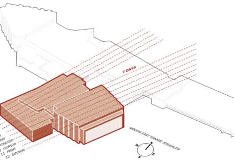 WRT Building Diagram