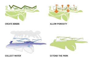 1212 Pierhouse & 1Hotel N13