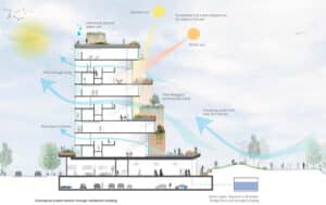 1212 Pierhouse & 1Hotel N408 medium