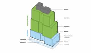 1506 1808 Plank Road Pacific Park Building 15 Marvel Diagram N13 medium