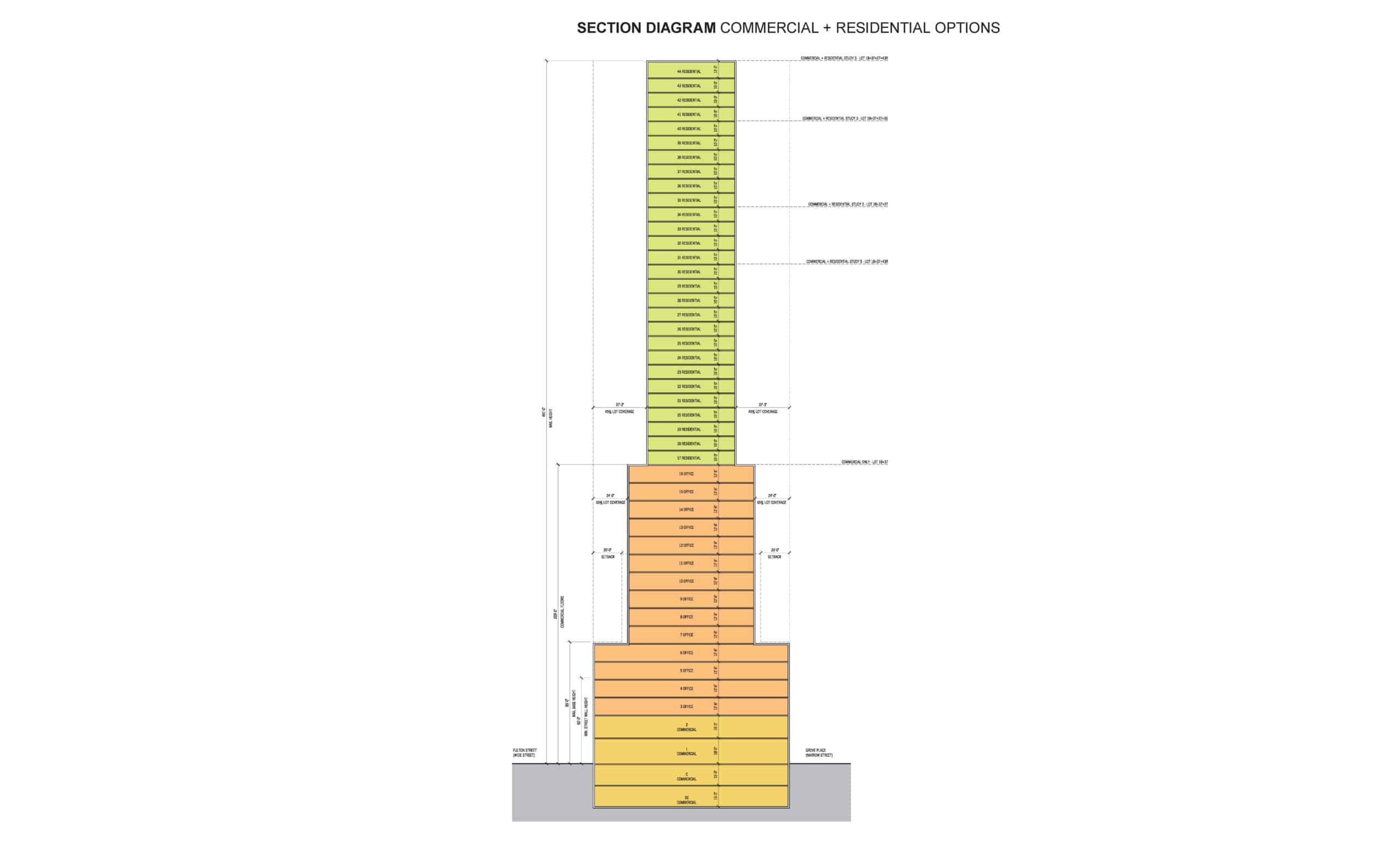 1518 The Paxton 540 Fulton N30 diagram extended