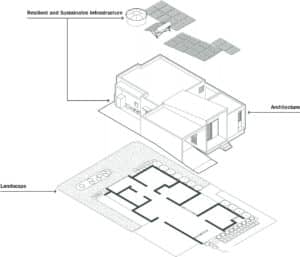1802 Acacia Resilient Homes Prototype Diagram Marvel Marchand N29 medium