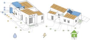 1802 Acacia Resilient Homes Prototype Diagram Marvel Marchand N31 medium