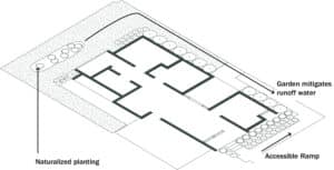 1802 Acacia Resilient Homes Prototype Diagram Marvel Marchand N35 medium