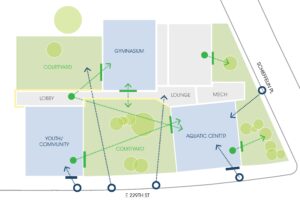 2017 0815 View Through Northeast Bronx YMCA 1711 11.11.2025 AIA Nationals