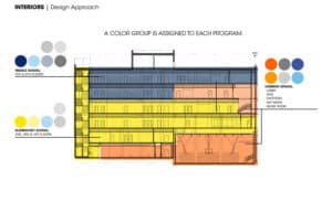 KIPP Inquire Elementary School