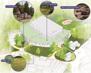 2148 The New Doris Duke Theatre at Jacobs Pillow Axonometric