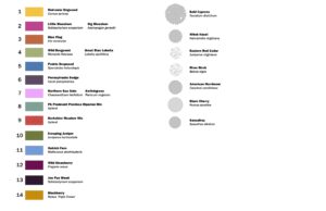 2148 The New Doris Duke Theatre at Jacobs Pillow Planting Zone Diagram 02