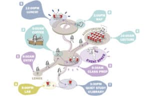 2304 SUNY Downstate HSEB N22 medium