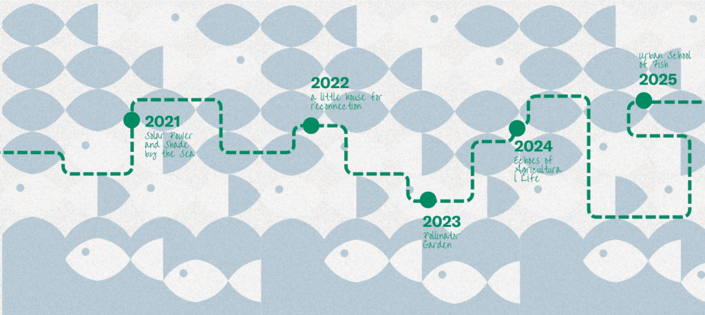 JOURNAL Parking Day Reflection