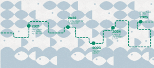 JOURNAL Parking Day Reflection