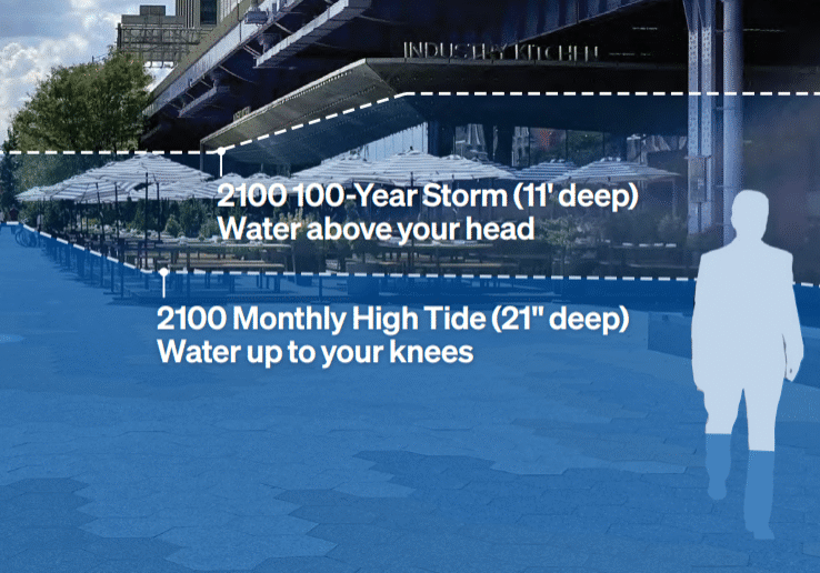 2213 Financial District and Seaport Climate Resiliency Plan flood diagram