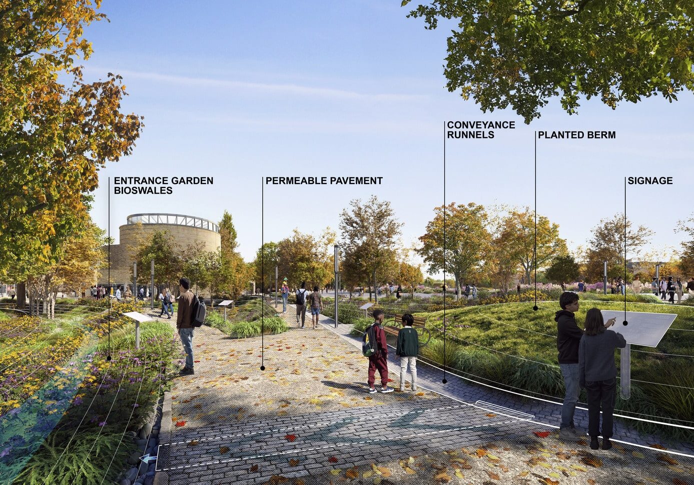 2240 NYSCI Rendering Interior Basin REV1