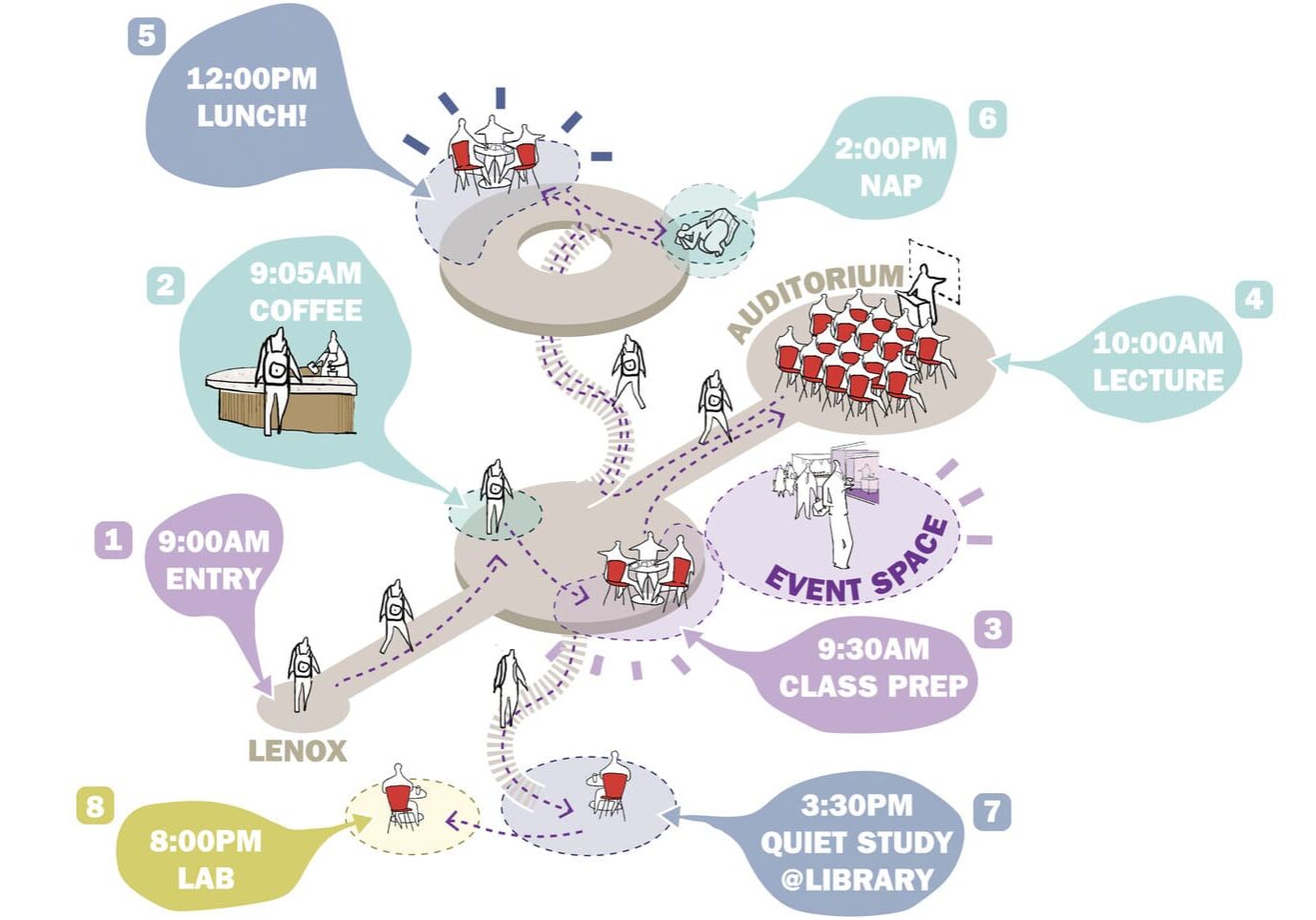 2304 SUNY Downstate HSEB N22 medium